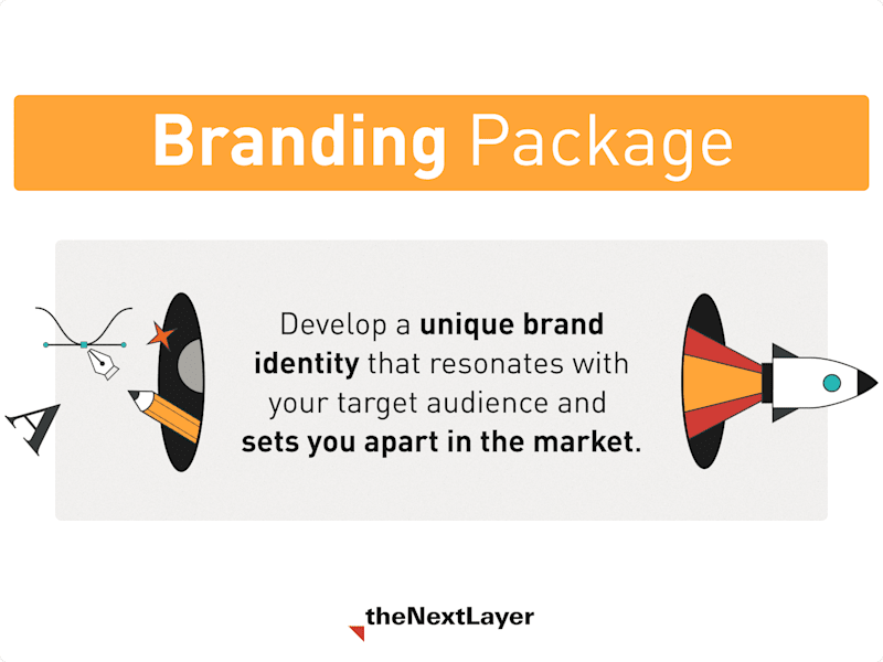 Cover image for Branding Kit Package