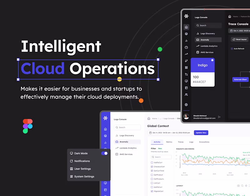 Cover image for Intelligent Cloud Operations