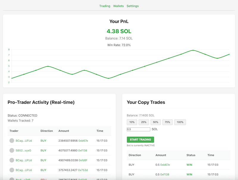 Cover image for Solana copy trading bot