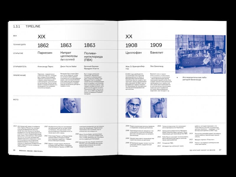 Cover image for Editorial design of books, magazines and any printed matters