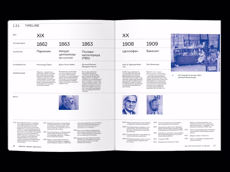 Cover image for Editorial design of books, magazines and any printed matters