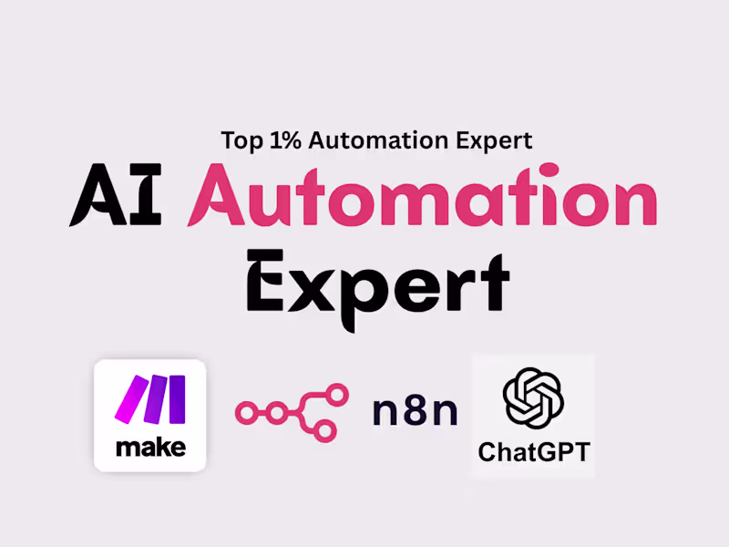 Cover image for AI automation and Integration using make.com and N8
