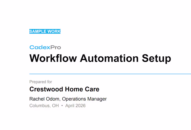 Cover image for Workflow Automation Setup — 7-Day Delivery
