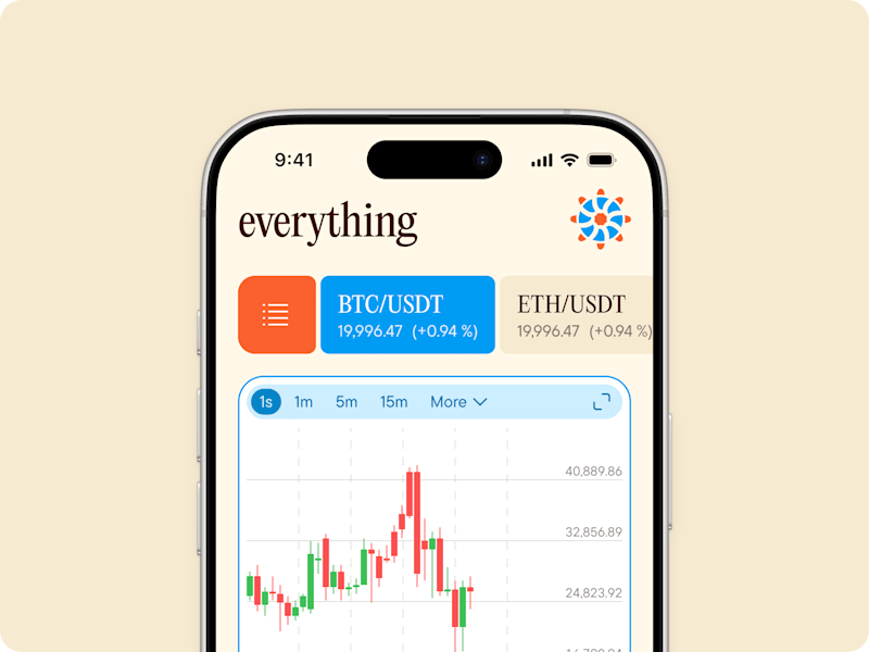 Cover image for Crypto Trading Interface Design | Telegram Mini-app