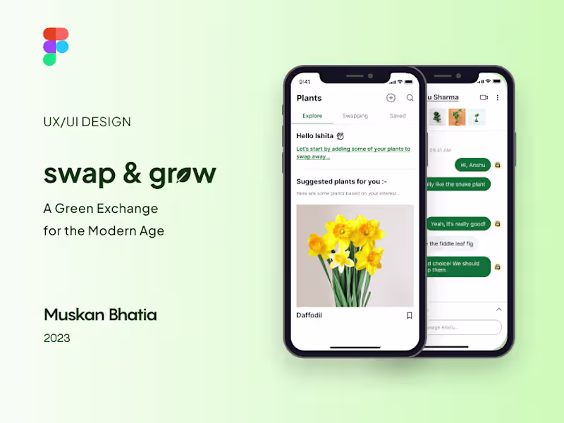 Cover image for Swap & Grow - Exploring User-Centric Innovation
