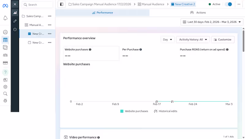 Cover image for I’m a Facebook Ads Expert