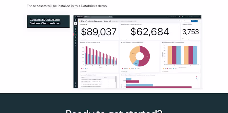 Cover image for Serverless DevOps Pipeline for AI & Data Processing