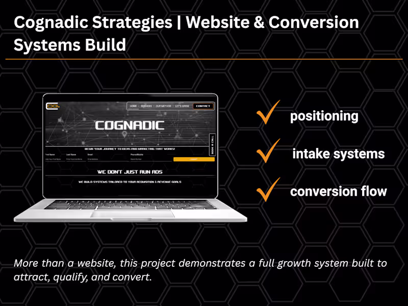 Cover image for Built as a live growth