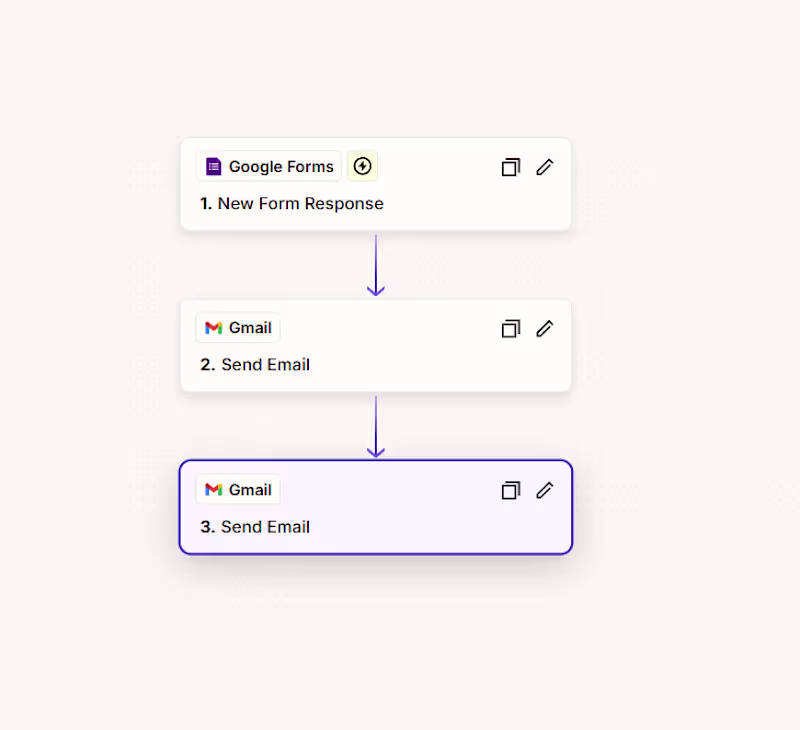 Cover image for Automated Lead Capture System —
