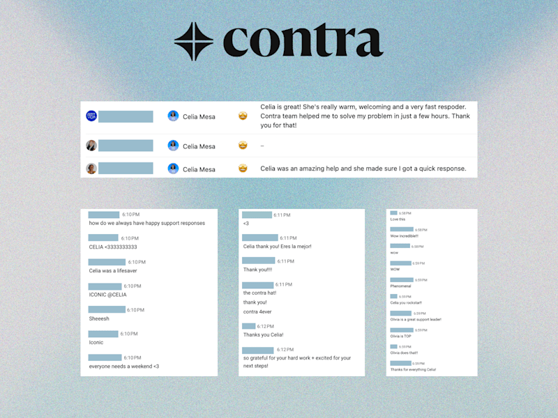 Cover image for Contra | Community Support