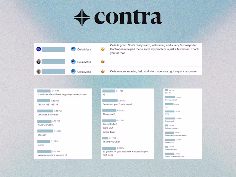 Cover image for Contra | Community Support