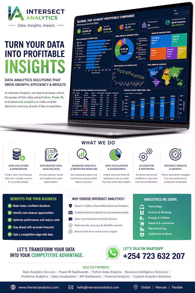 Cover image for At Intersect Analytics, we help