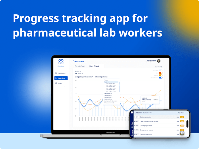 Cover image for Progress tracking app for pharmaceutical lab workers
