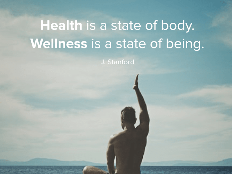 Cover image for Content Creation for a Health & Wellness Blog