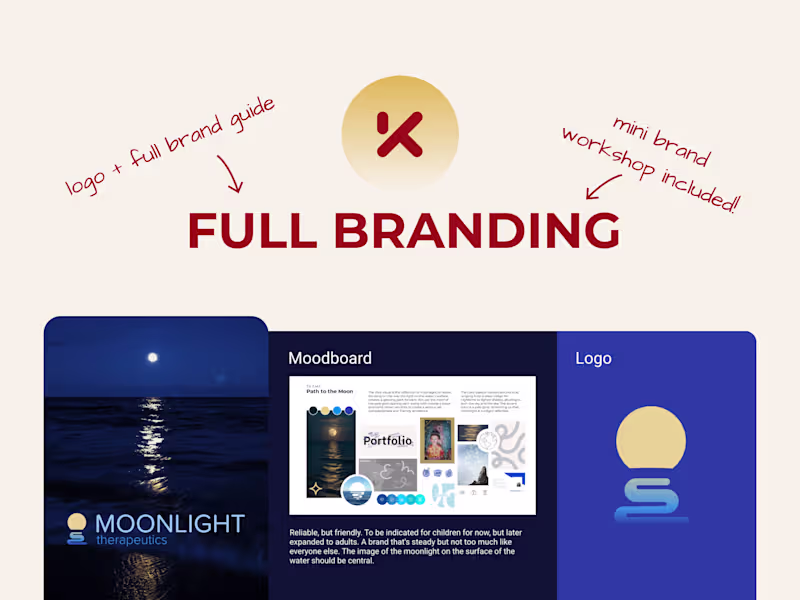 Cover image for Full Branding | Logo + Detailed Brand Guide