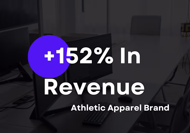 Cover image for Google Ads for jakroo.com