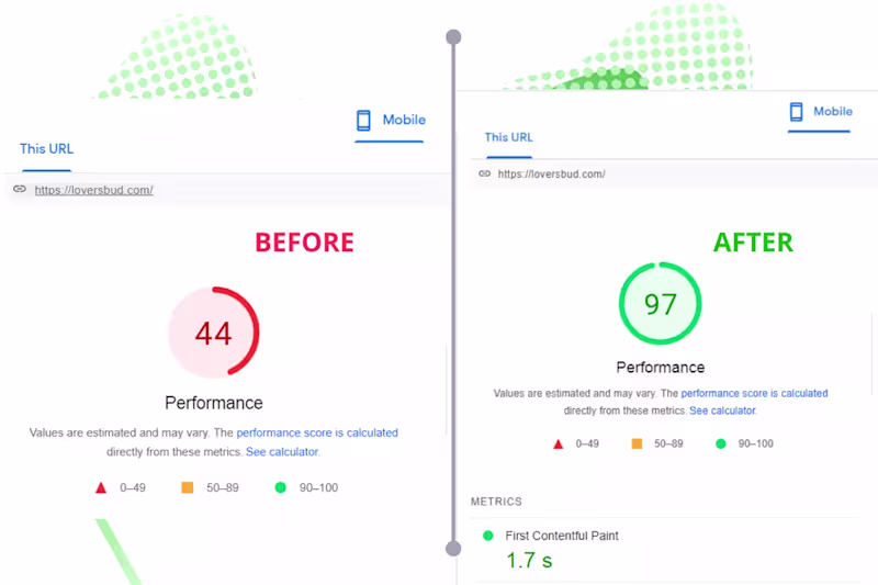 Cover image for 𝗪𝗵𝘆 𝗮 𝗦𝗹𝗼𝘄 𝗦𝗵𝗼𝗽𝗶𝗳𝘆 𝗣𝗿𝗼𝗱𝘂𝗰𝘁 𝗣𝗮𝗴𝗲 𝗜...