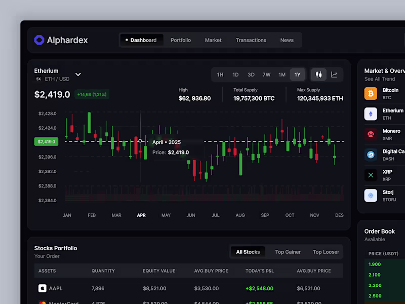 Cover image for Alphardex - Stock Dashboard