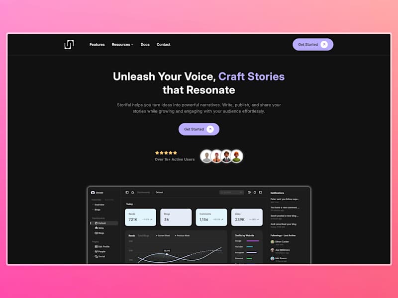Cover image for Storifal Blogs - Create, Publish & Grow