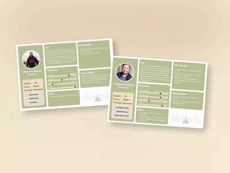 Cover image for UX research