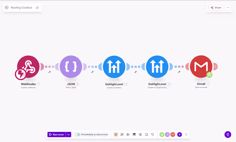 Cover image for Building a fully autonomous chatbot system using Voiceflow +...