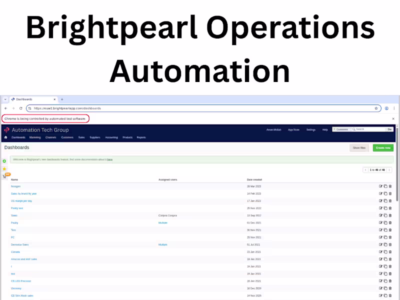 Cover image for Developing a complete automation pipeline for Brightpearl to...