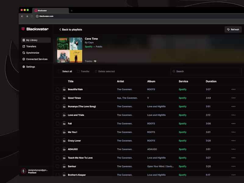 Cover image for Blackwater  - Web app design