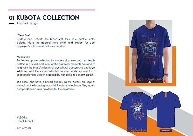 Cover image for Kubota Merch