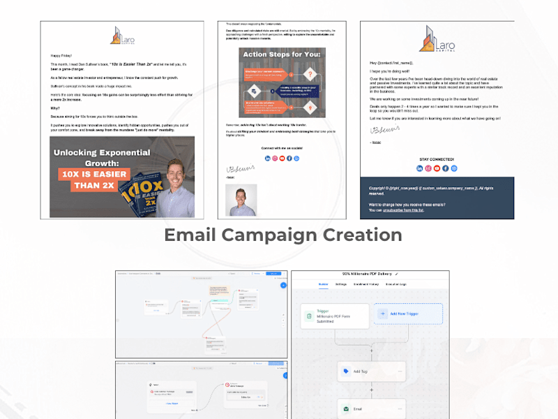 Cover image for Email Marketer | Go High Level Funnel Designer