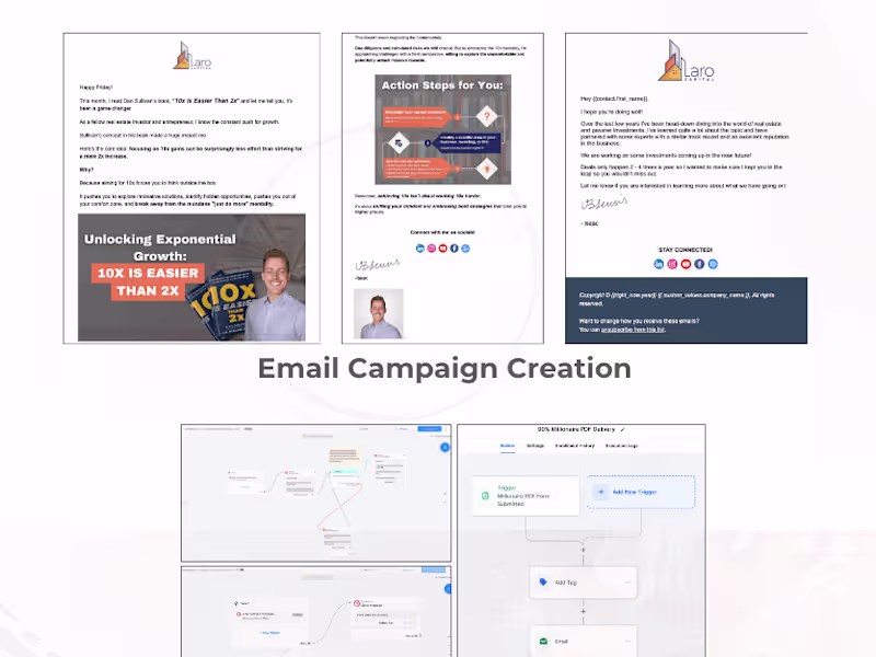 Cover image for Email Marketer | Go High Level Funnel Designer