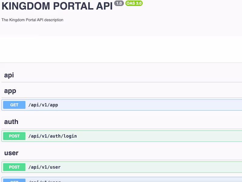 Cover image for Building scalable and maintainable server side application.