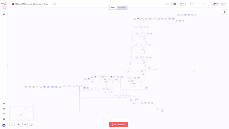 Cover image for Automated AI Blog Publishing System
