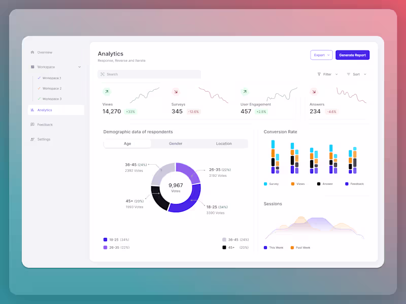 Cover image for Analytics Dashboard for SaaS