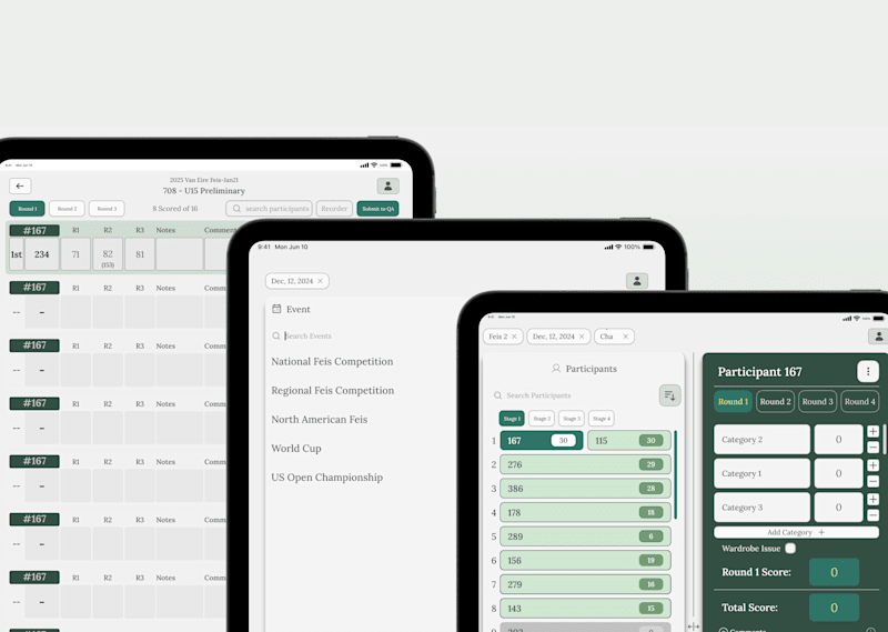 Cover image for Event Dashboard and Score card app for ipad