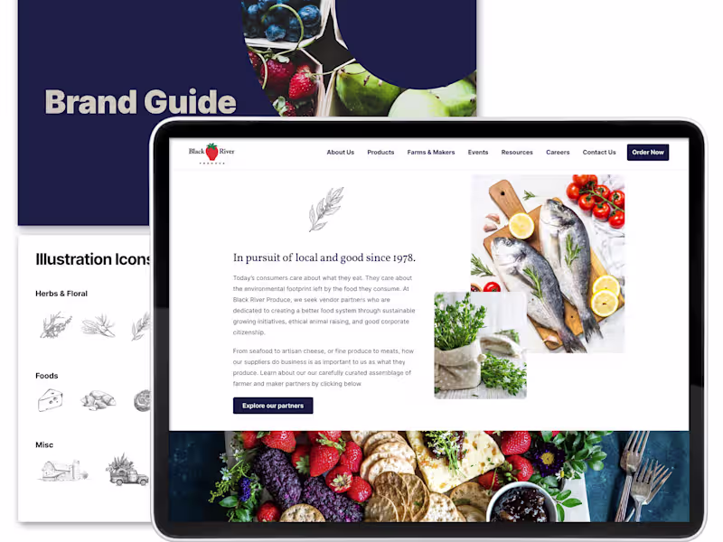 Cover image for Website Design in Wix