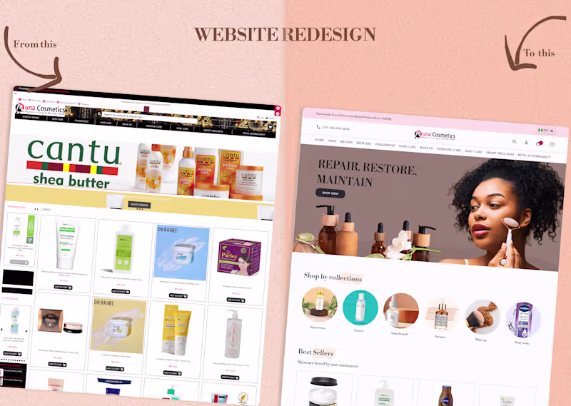Cover image for Skincare website redesign