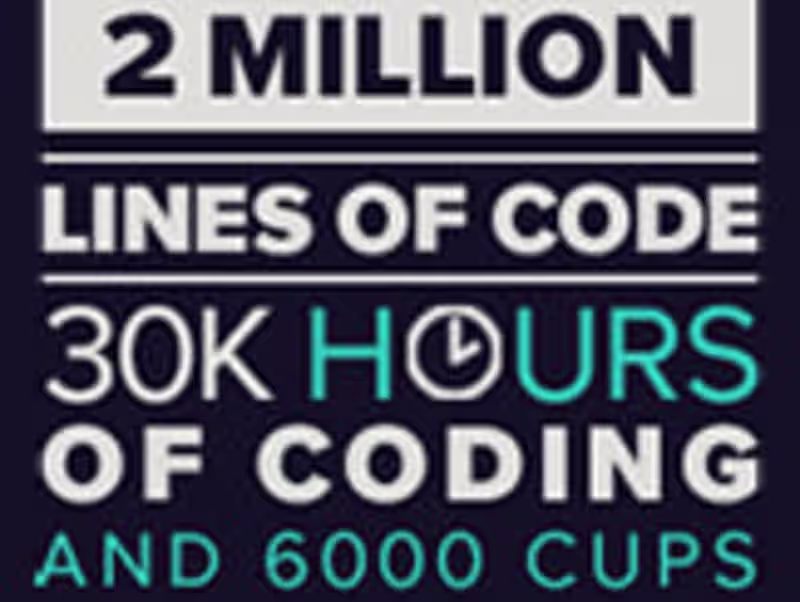 Cover image for Explainer Video Animation