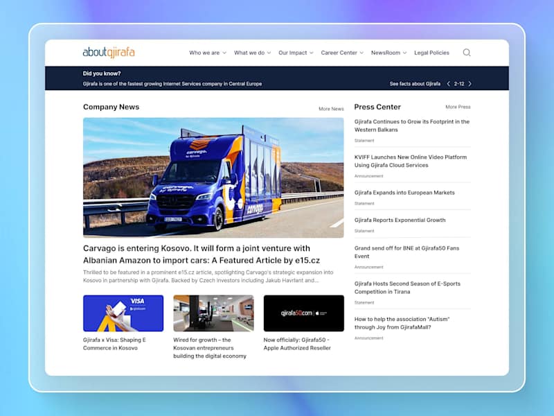Cover image for Corporate Website