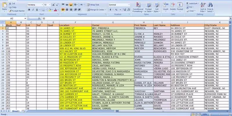 Cover image for Sales Data Analysis for Business Insights