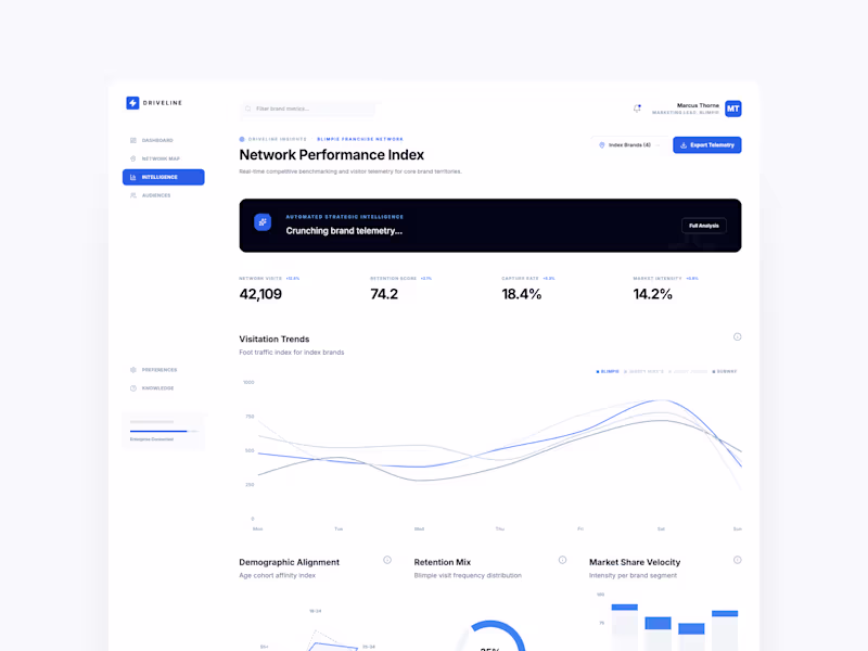 Cover image for DriveLine AI