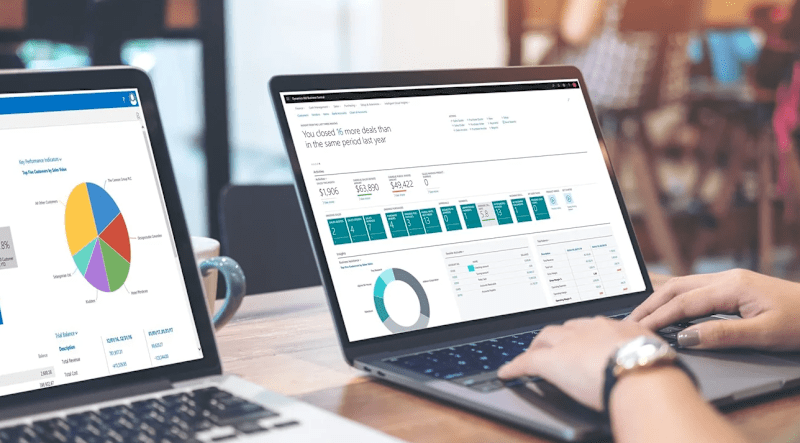 Cover image for ERP Optimization & Business Central Rollout at YCOM