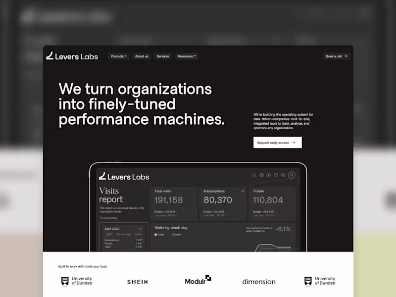 Cover image for Levers | The Operating System for Tracking, Planning & Growth