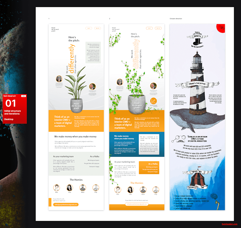 Cover image for Web Design Contest Winner