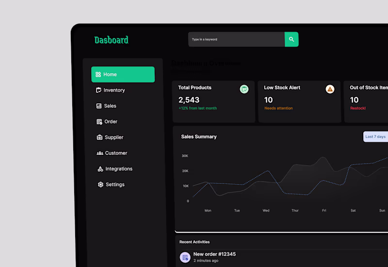 Cover image for Dashboard Design