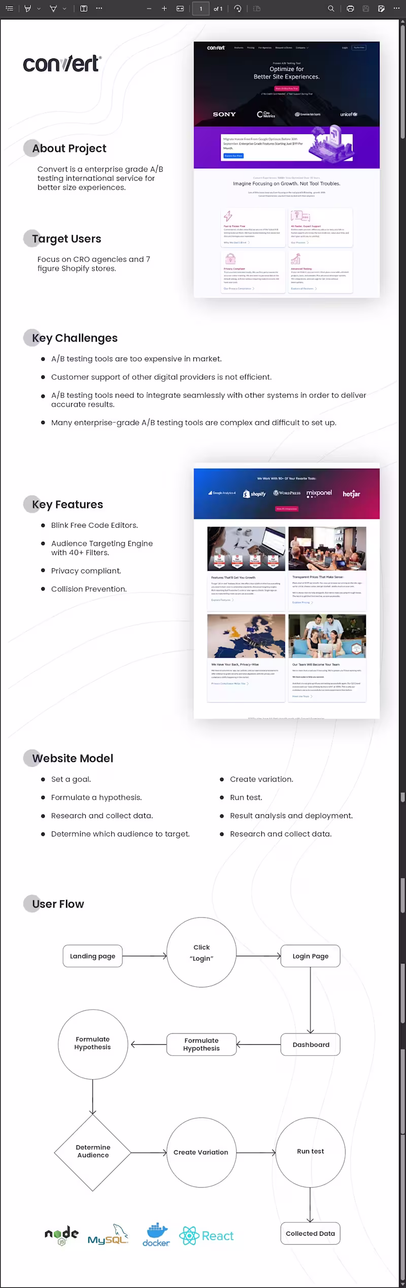 Cover image for Convert - NodeJS, React, MySQL, JavaScript As a Full Stack D...