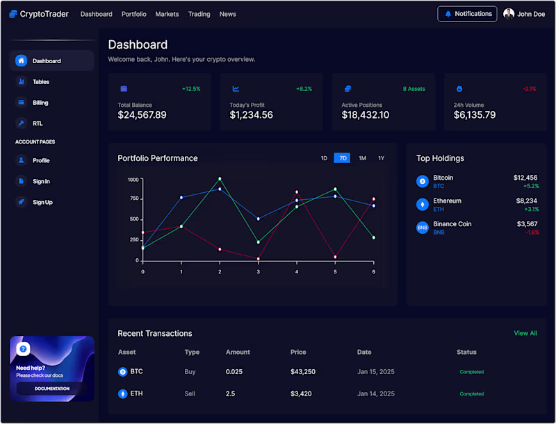Cover image for Just Complete a Crypto Dashboard Design! Tried to keep it cl...