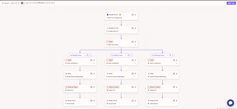 Cover image for Automated Lead Routing for Real Estate