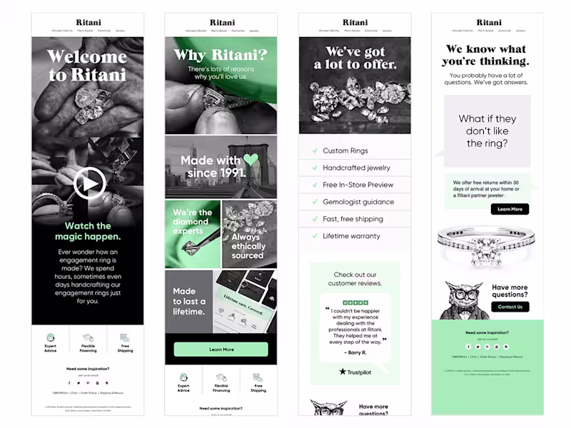 Cover image for Comprehensive email marketing from design to engagement concepts