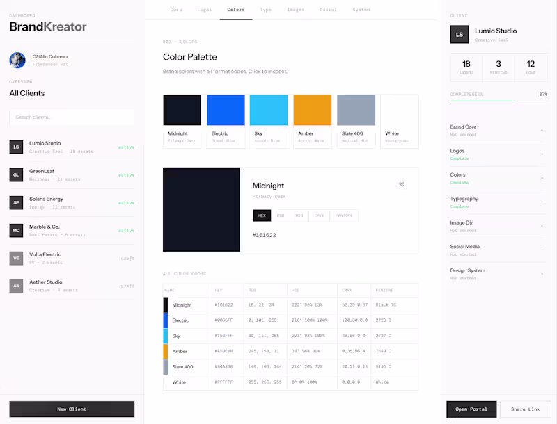 Cover image for Brand & Client Management Tool