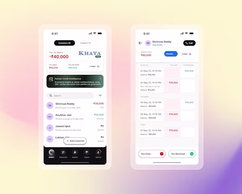Cover image for Modern Ledger for Retailers